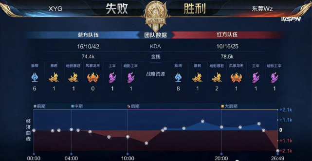 哈斯则展现 哈斯则展现