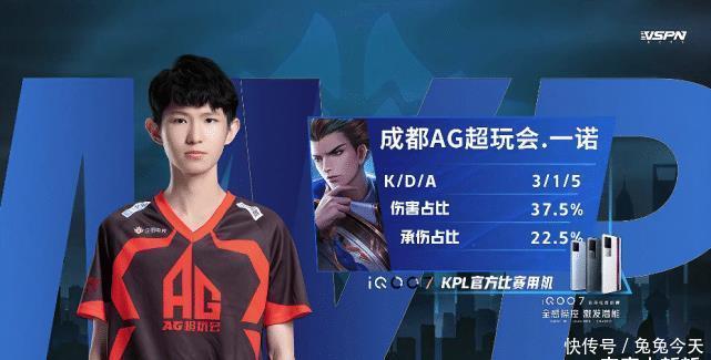 案例分析 案例分析