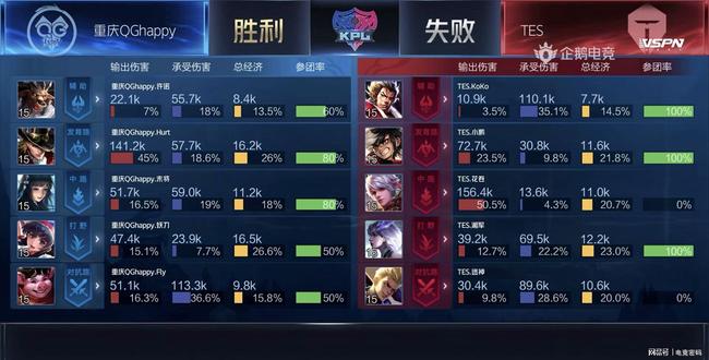 也为个人职 也为个人职