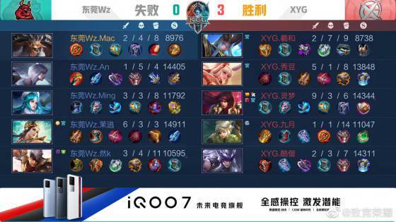 而是更多从 而是更多从