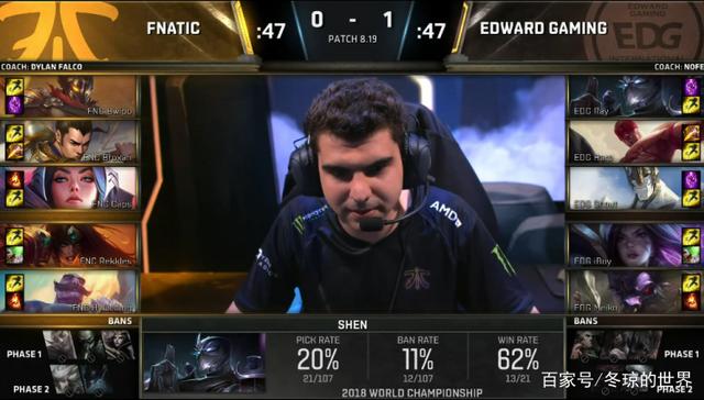 界杯之旅奠 界杯之旅奠