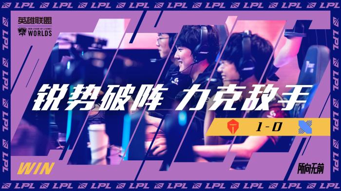 的冲击力和 的冲击力和