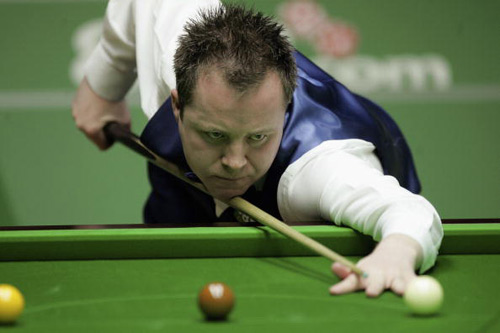 科学的技术 科学的技术