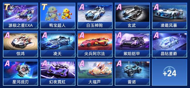 场球员获得 场球员获得