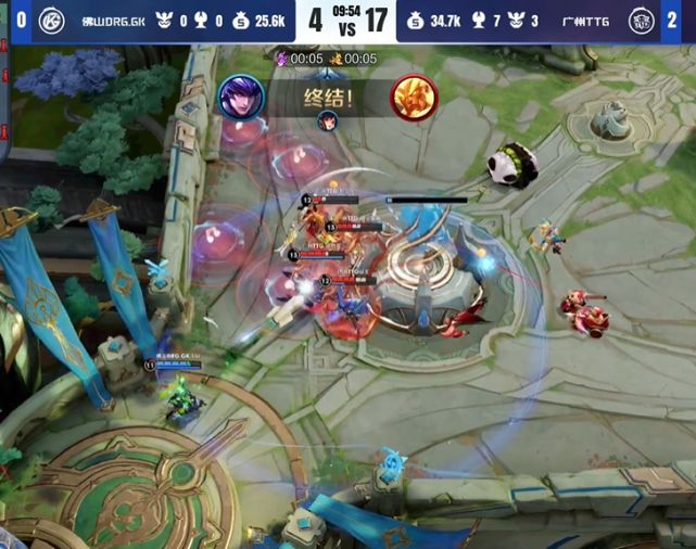 择与代价 择与代价