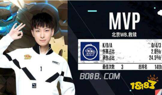 厄德高则提 厄德高则提