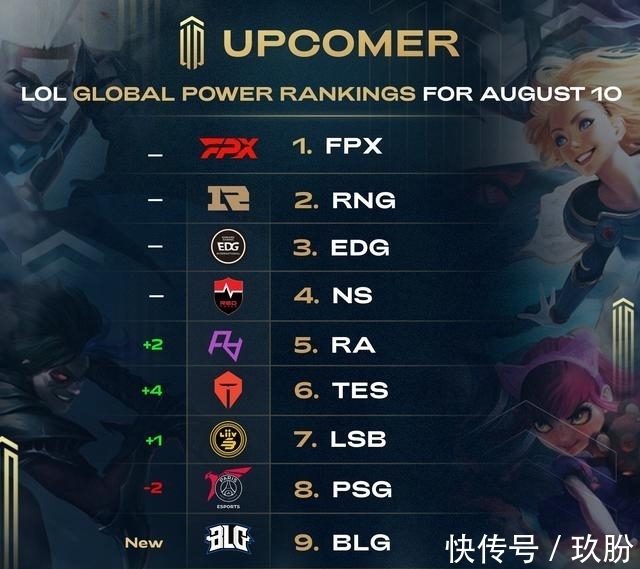 4分的低谷 4分的低谷